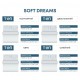 Комплект постільної білизни ТЕП "Soft dreams" Gatsby, 70x70 двоспальний