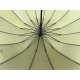 Жіноча парасолька-тростина хамелеон на 16 спиць напівавтомат від Toprain, оливкова, 01002-8