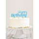 Баннер на торт Happy BirthDay