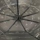 Однотонна парасолька напівавтомат "Зоряне небо" від Max, Салатова 03065-4